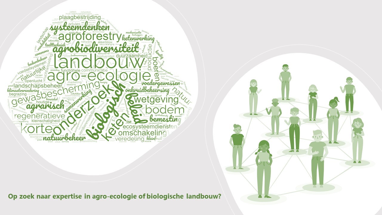 Online netwerkdatabank agroecologie en bio